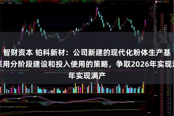 智财资本 铂科新材：公司新建的现代化粉体生产基地采用分阶段建设和投入使用的策略，争取2026年实现满产