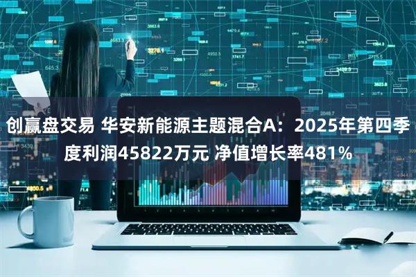创赢盘交易 华安新能源主题混合A：2025年第四季度利润45822万元 净值增长率481%