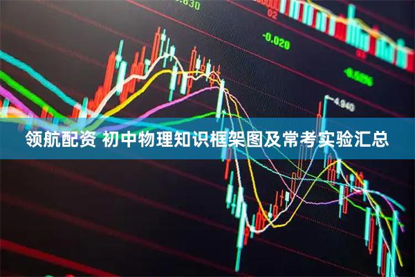 领航配资 初中物理知识框架图及常考实验汇总